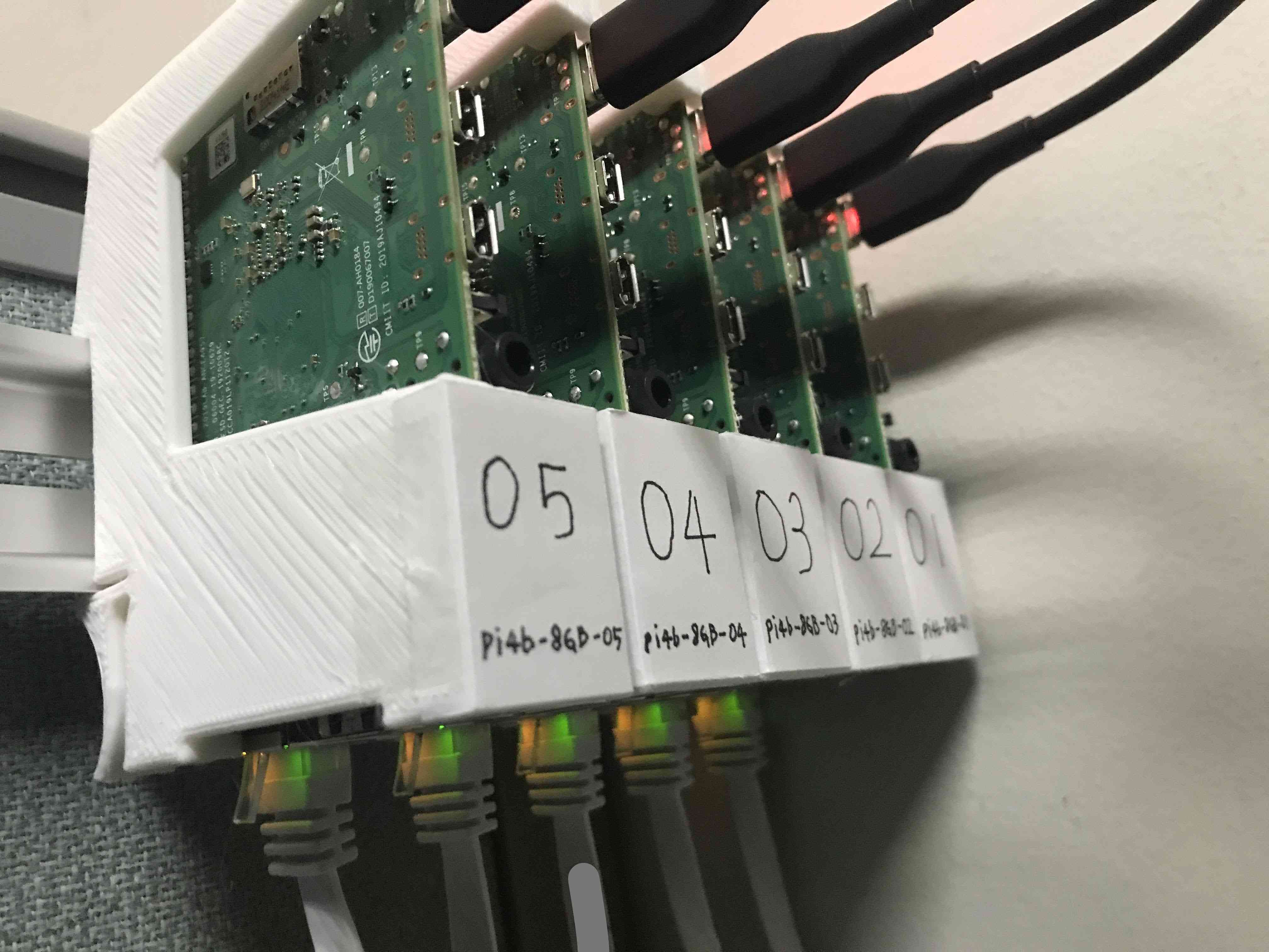 DIN-συνδέσεις για Raspberry Pi 3, 4, 5 (μόνο 3D-εκτυπωμένα μέρη!)