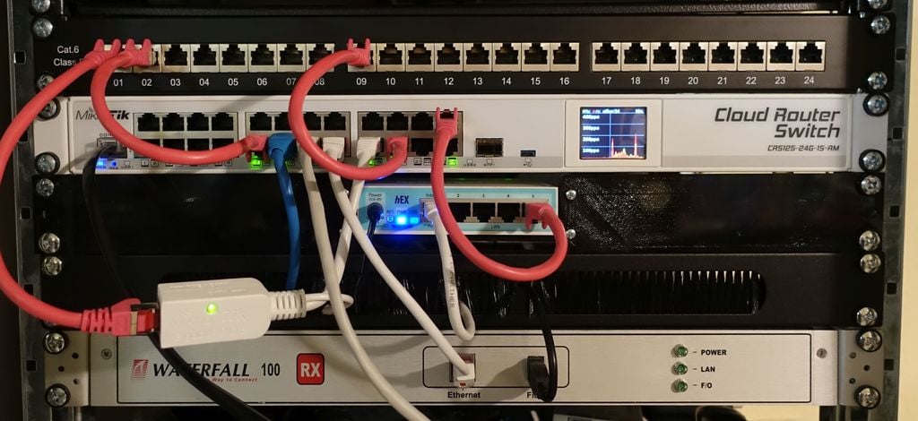 MikroTik hEX (S) 19 ιντσών βάση ραφιού