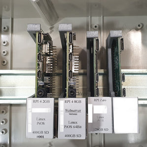 DIN Rail Mount για Raspberry Pi Zero/Zero 2