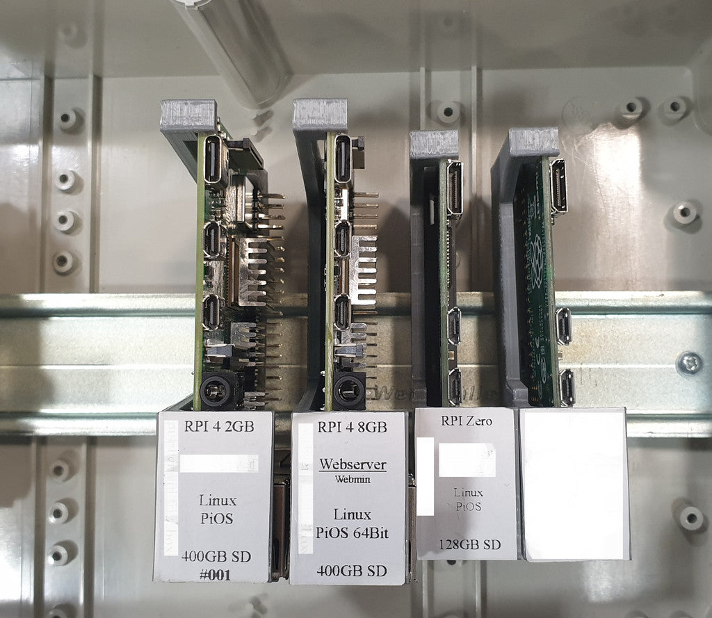 DIN Rail Mount για Raspberry Pi Zero/Zero 2