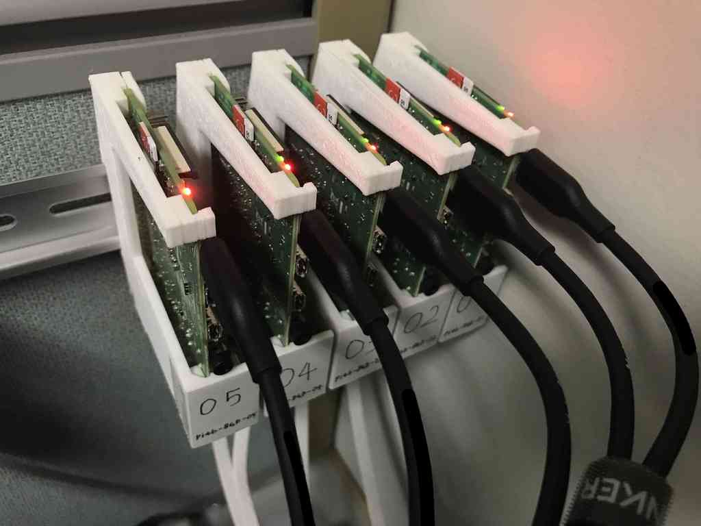 DIN-συνδέσεις για Raspberry Pi 3, 4, 5 (μόνο 3D-εκτυπωμένα μέρη!)