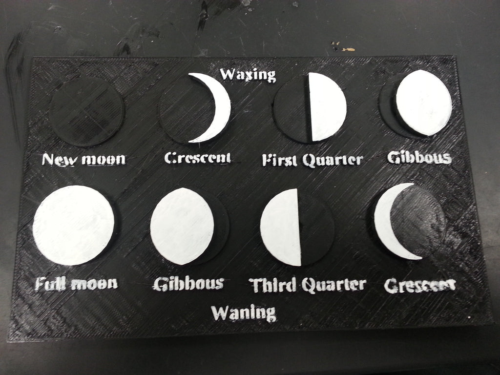 Διάγραμμα Φάσεων Σελήνης για την Αστρονομία και την Επιστημονική Εκπαίδευση